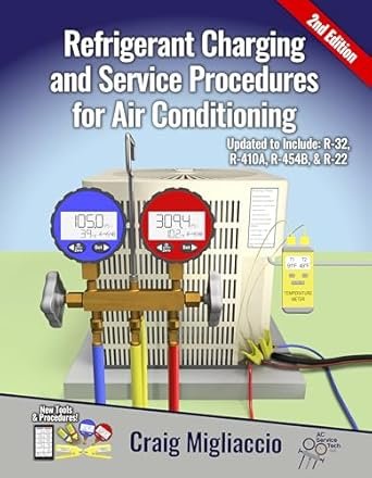 Refrigerant Charging & Service Procedures