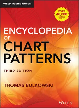 Encyclopedia of Chart Patterns Wiley Trading 3rd Edition Hardcover